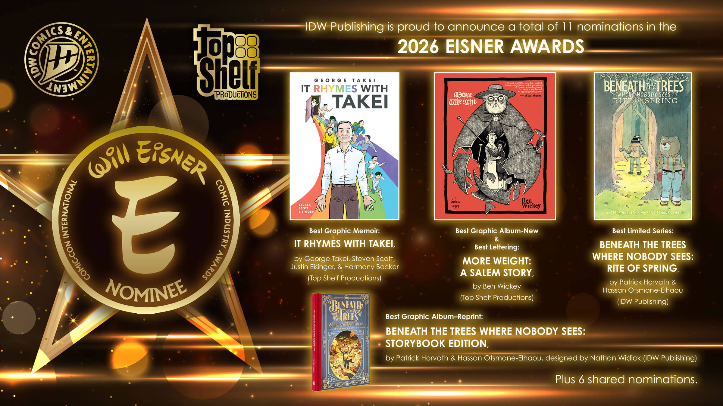 IDW PUBLISHING EARNS 11 NOMINATIONS IN THE 2026 EISNER AWARDS